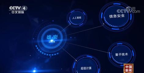 建設'數字雄安' 打造智慧型創新型城市 量子計算技術服務